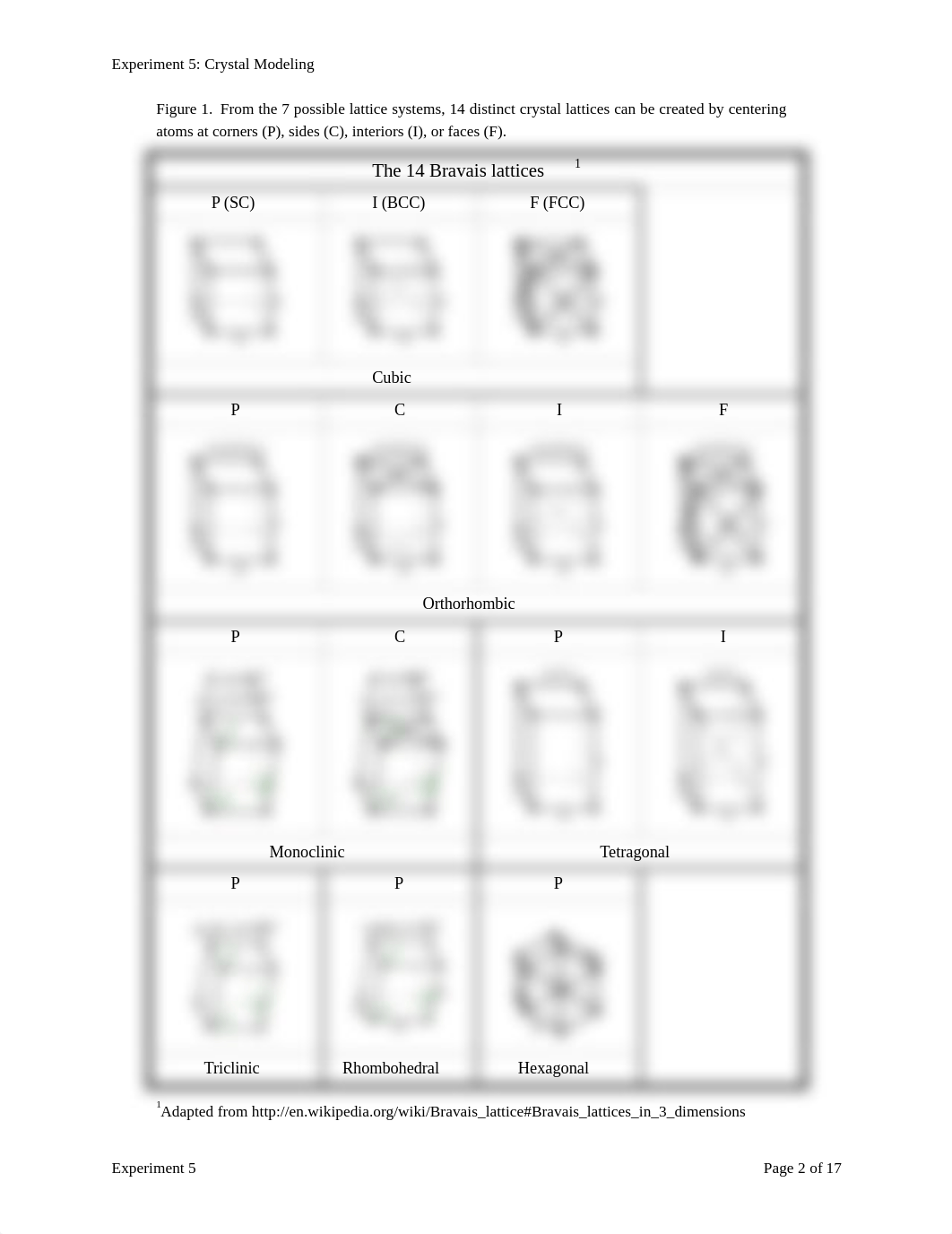 HW4&5-Wk02-Lab(05)-Crystal Modeling Pt1 & Pt2.pdf_dwrjkhf6q0v_page2