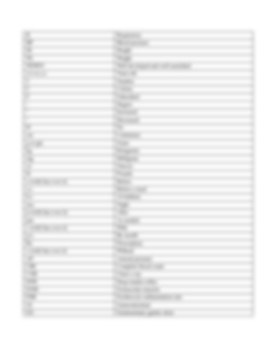 Medical Abbreviations Assignment.doc_dwrnme21o34_page2