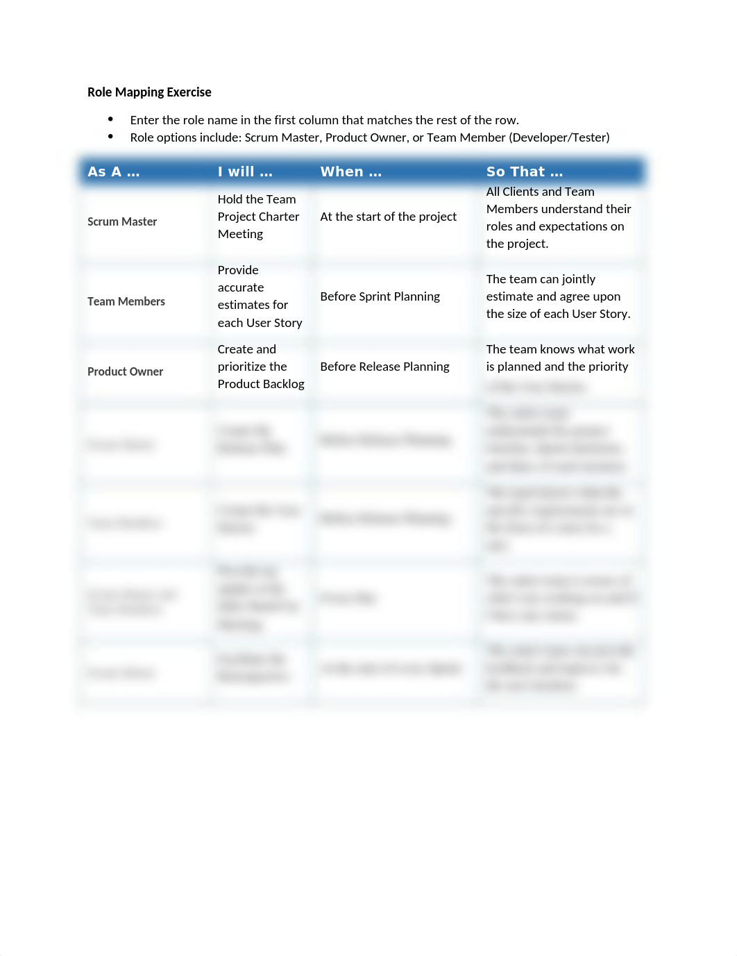 CS250_Role Mapping_ Samantha Gifford.docx_dwrp5wkg3hv_page1