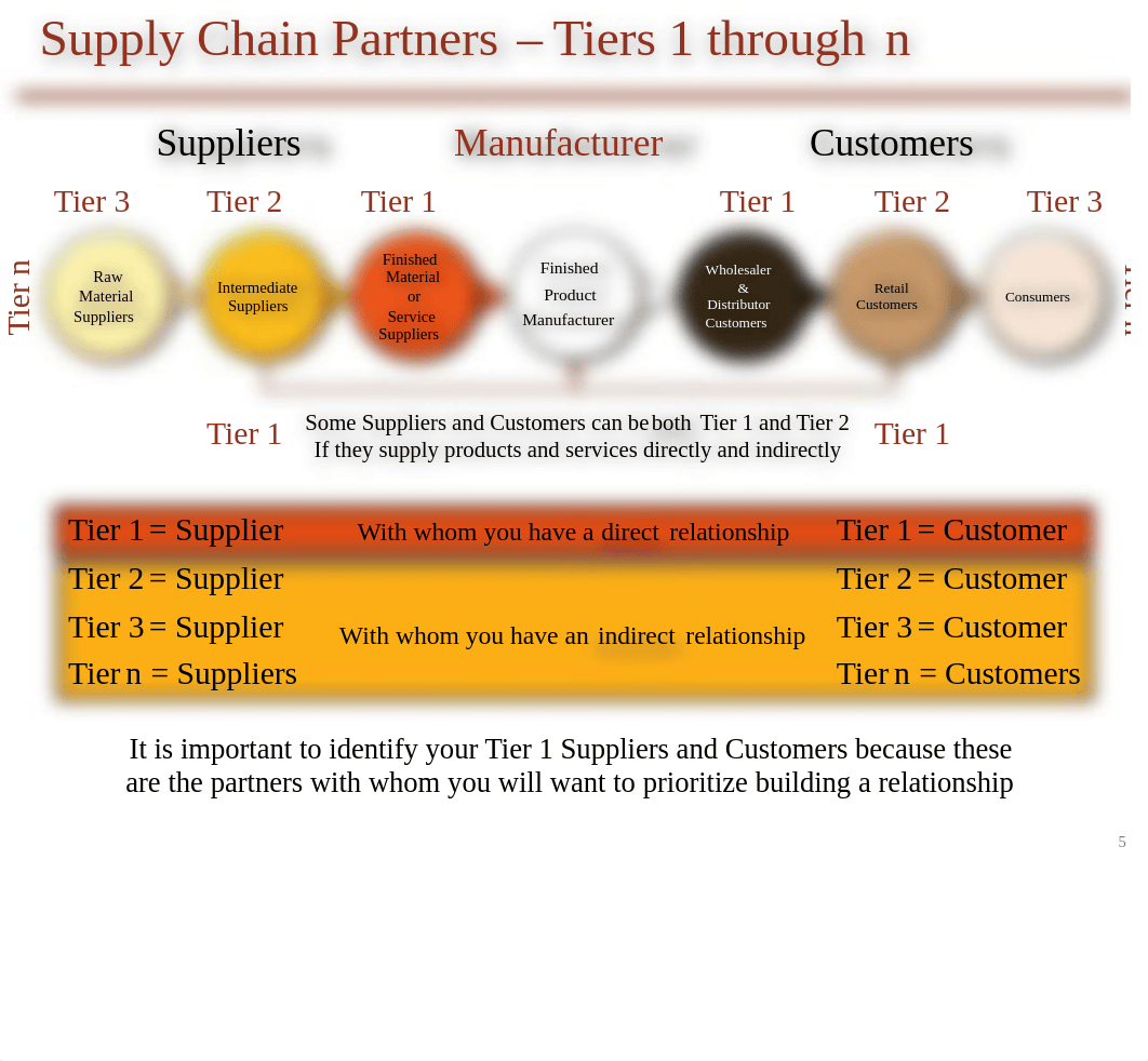 chapter 1.pdf_dwrp7to2olv_page5