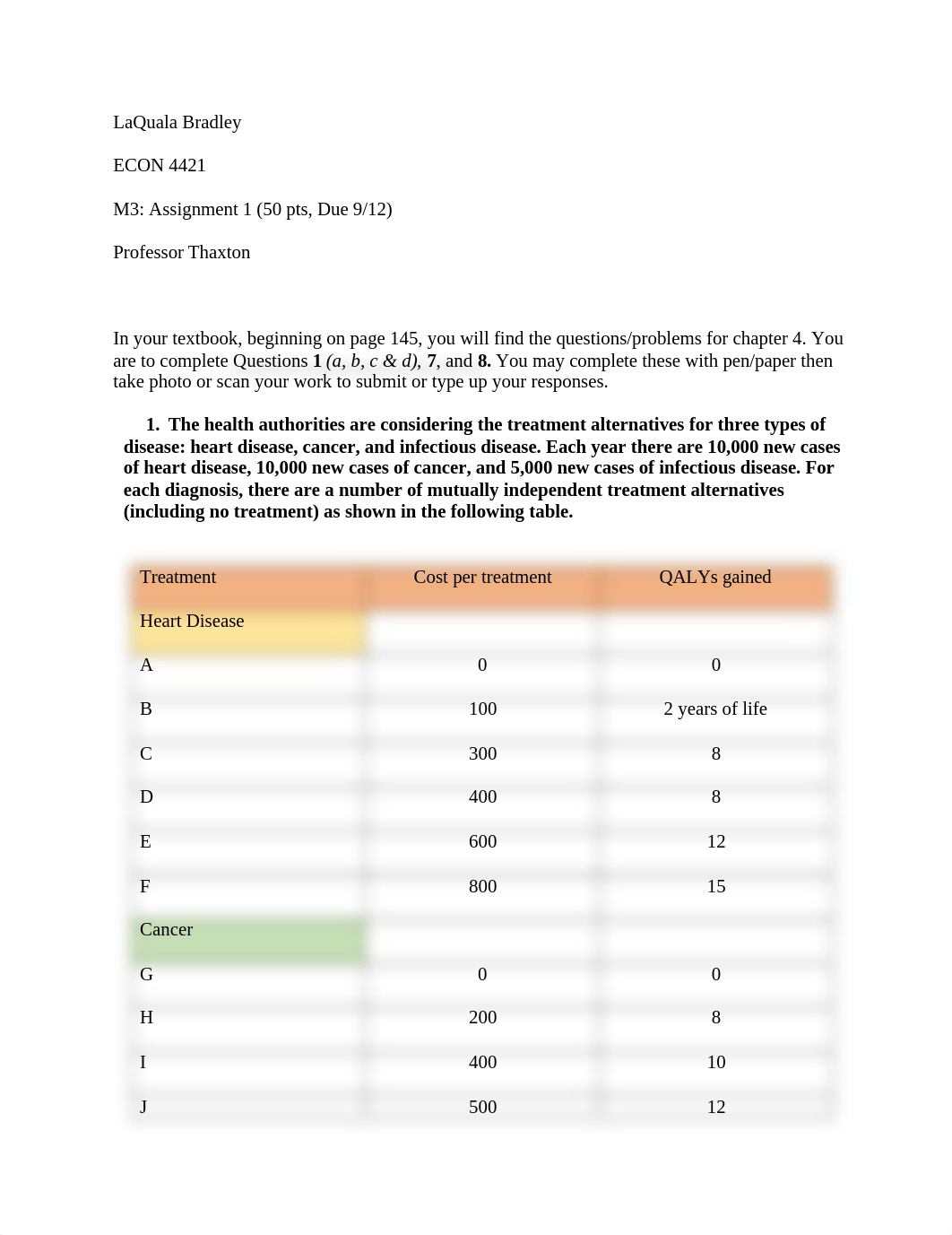 M3- Assignment 1 LBradley.docx_dwrqk5llqg0_page1