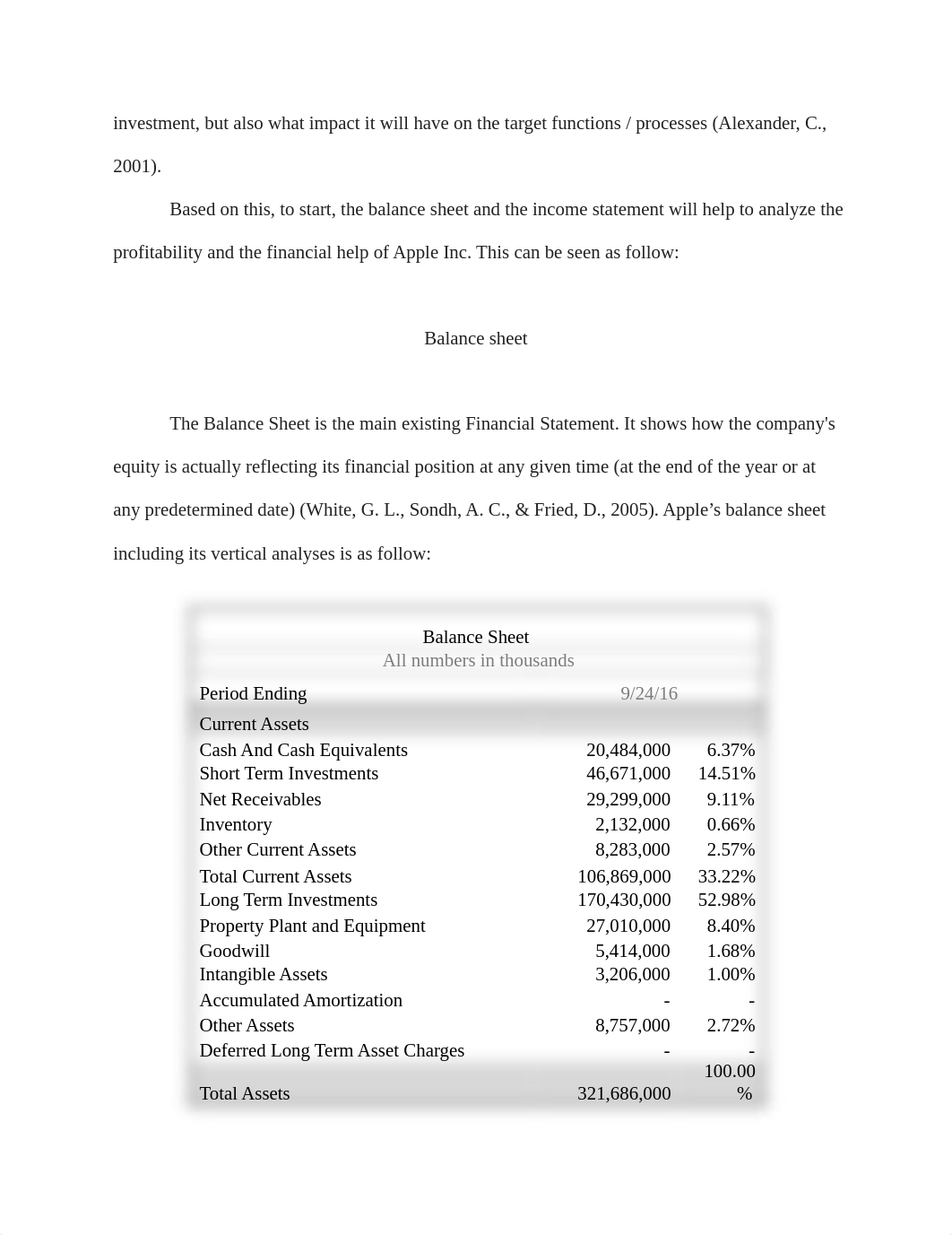 PA1 Finance.pdf_dwrrcygugv9_page3