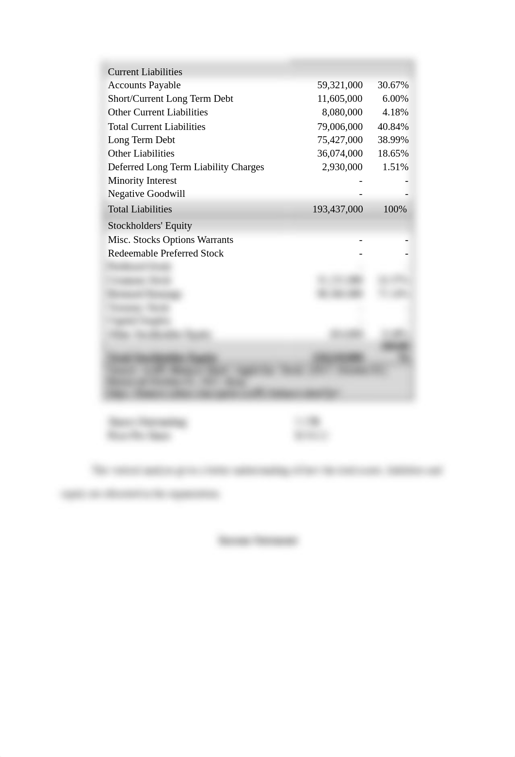 PA1 Finance.pdf_dwrrcygugv9_page4