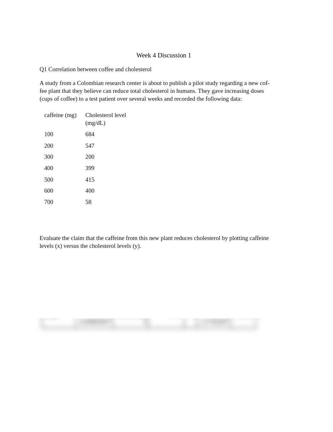 BST322 DQ1 Wk4_dwrsecvcijv_page1