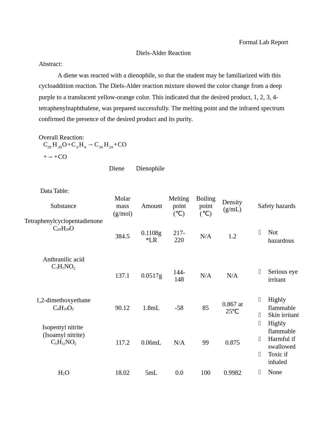 Diels-Alder Rxn Expt - lab report Chem 280B copy.docx_dwrtdczumc0_page1