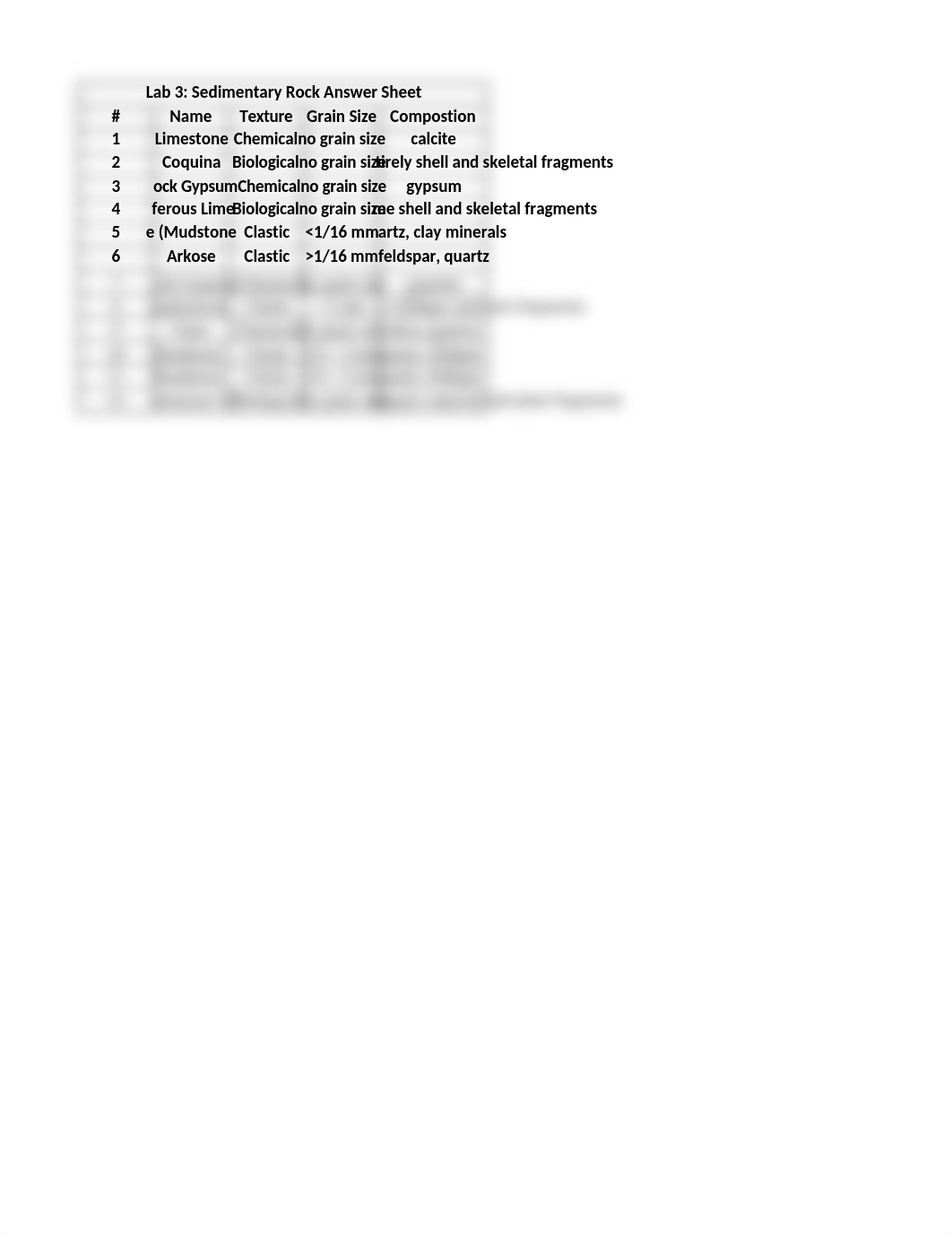 sedimentary rocks answer sheet.xlsx_dwru8zfaa8n_page1