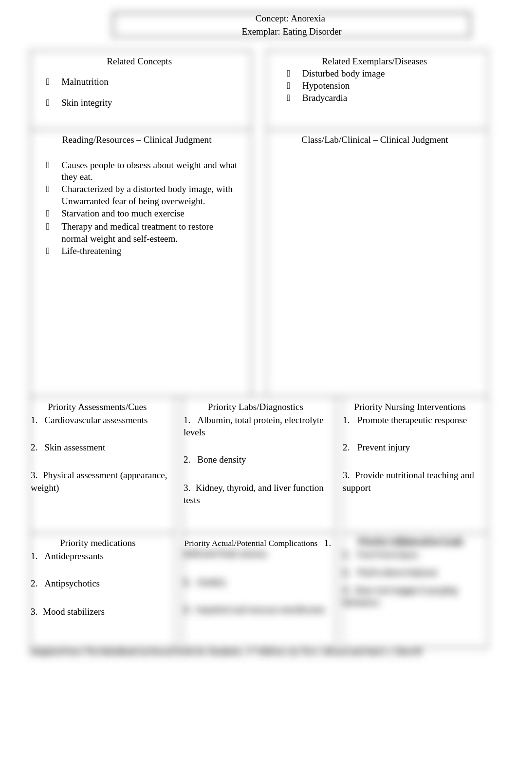 Anorexia Notebook Page copy.docx_dwruo2rv0no_page1