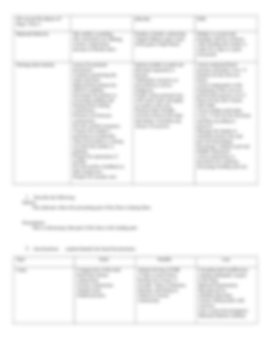 OB Clinical Preparation Assignment (2).doc_dwrvd3c5ytg_page2