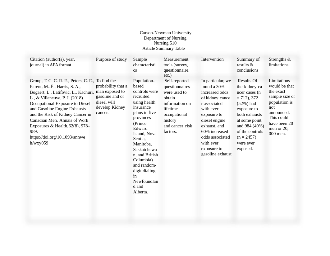 Kermit Carpenter, Article Summary Table.docx_dwrzq1714ii_page1