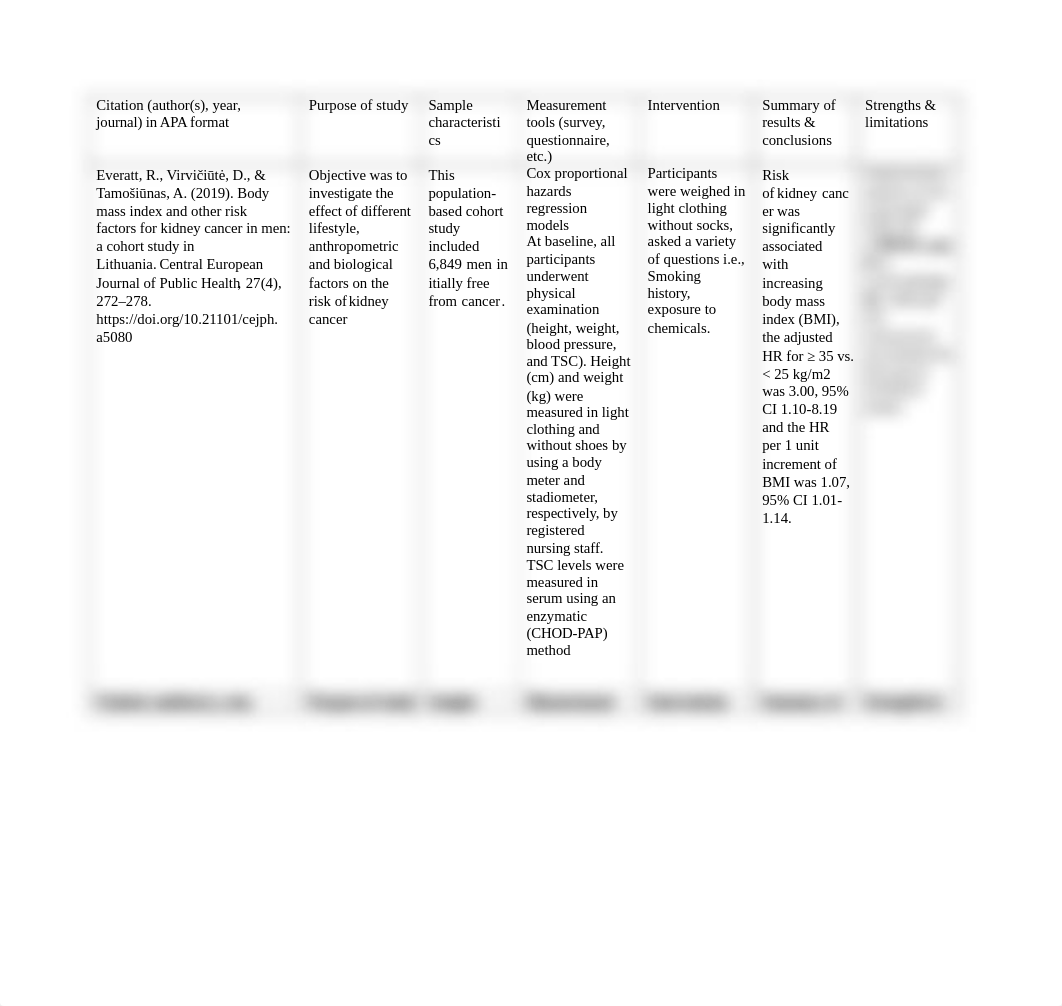 Kermit Carpenter, Article Summary Table.docx_dwrzq1714ii_page2