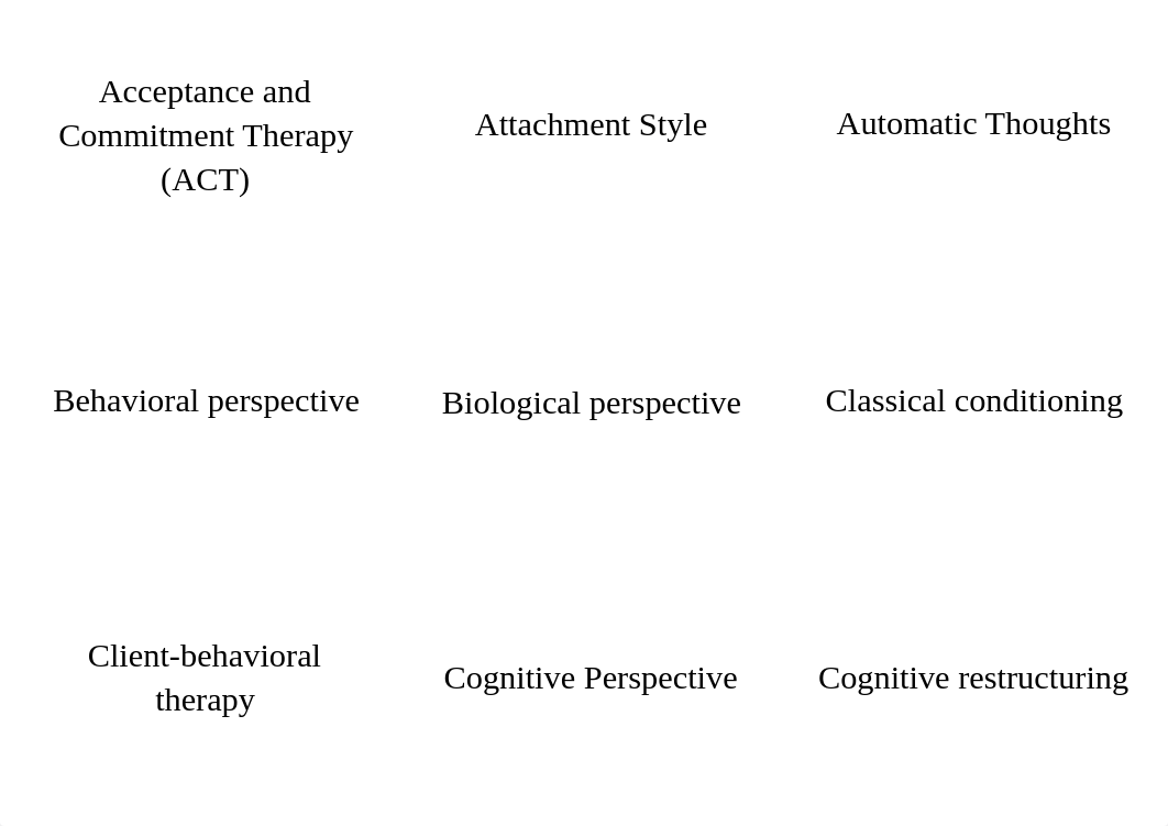 Abnormal Flash Cards part 3_dws1qnxwfnk_page1