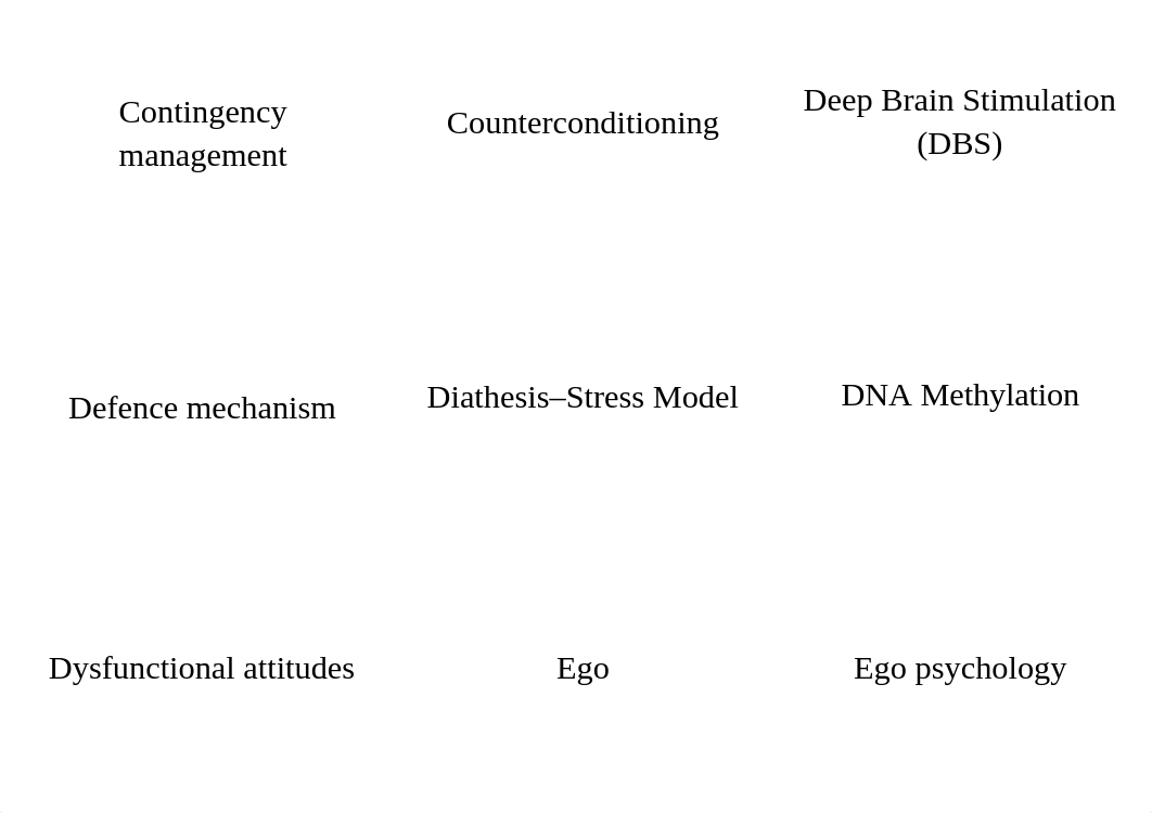 Abnormal Flash Cards part 3_dws1qnxwfnk_page3