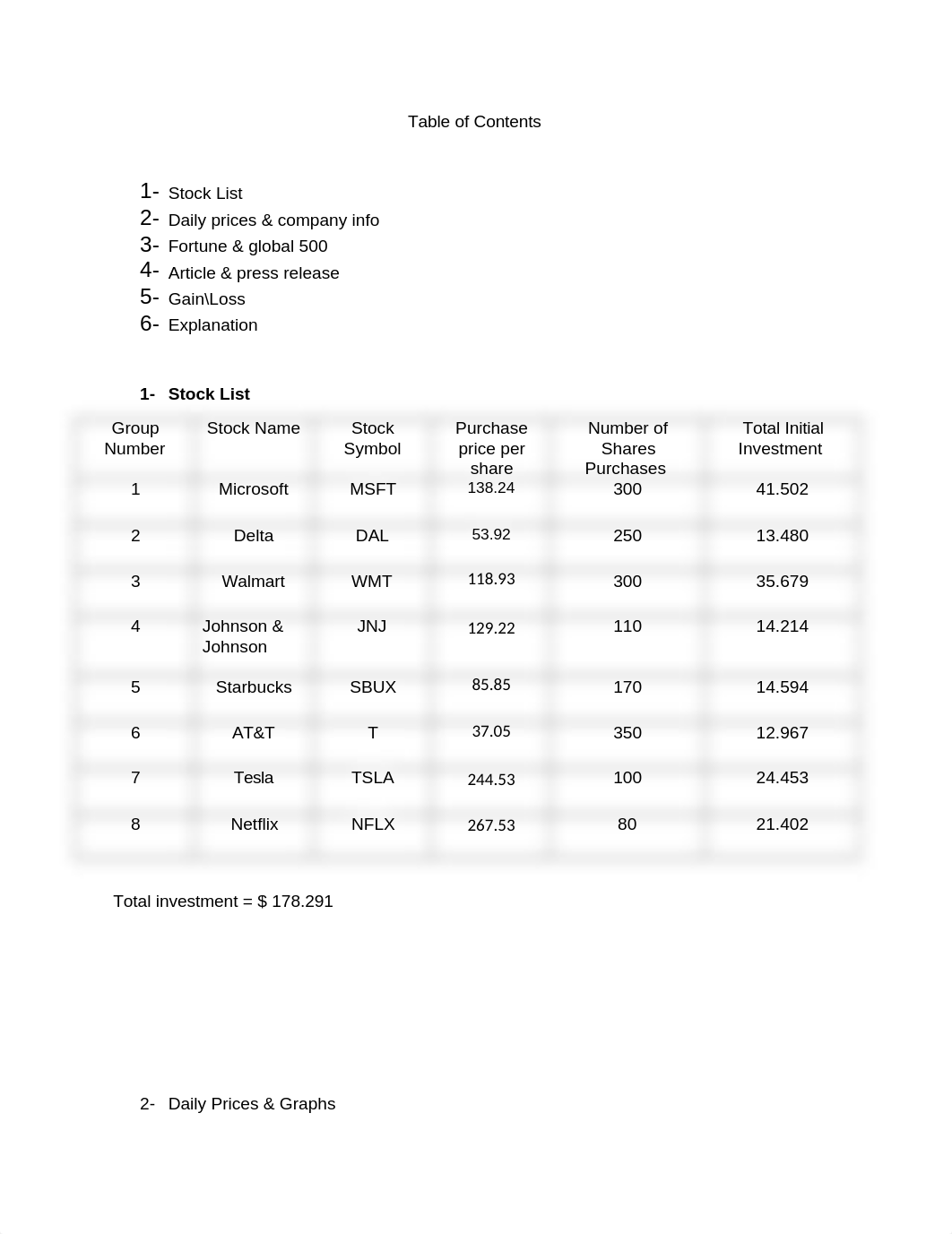 stock project done.docx_dws5jrqxzy9_page1