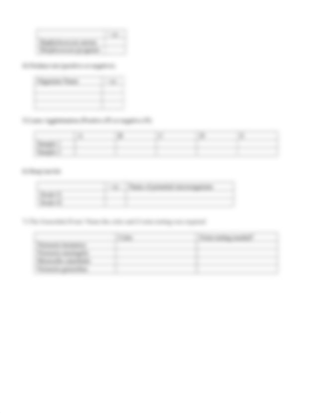 Lab Biochemical Test Assignment.docx_dws5mhi7u41_page3