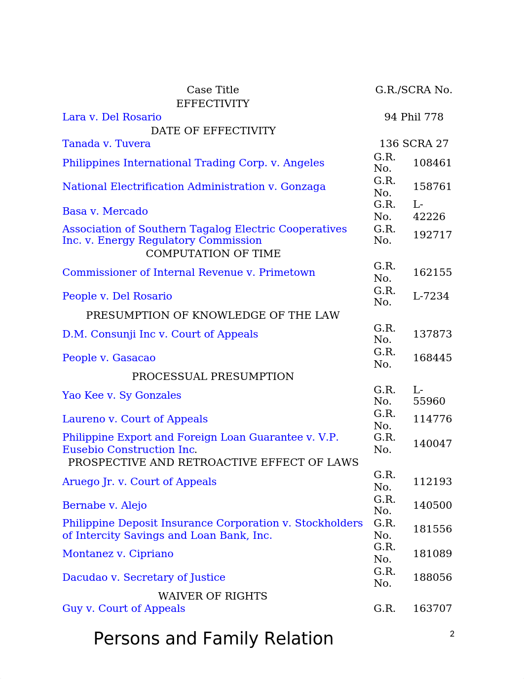 197951585-Compiled-case-digest-in-persons-and-family-relation-civil-code-family-code.docx_dws63q2008n_page2