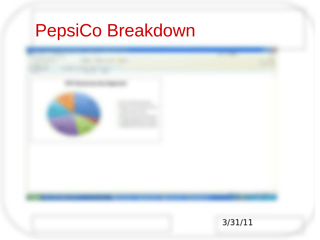 Financial Analysis of Pepsi_dws7ke2cjzc_page4