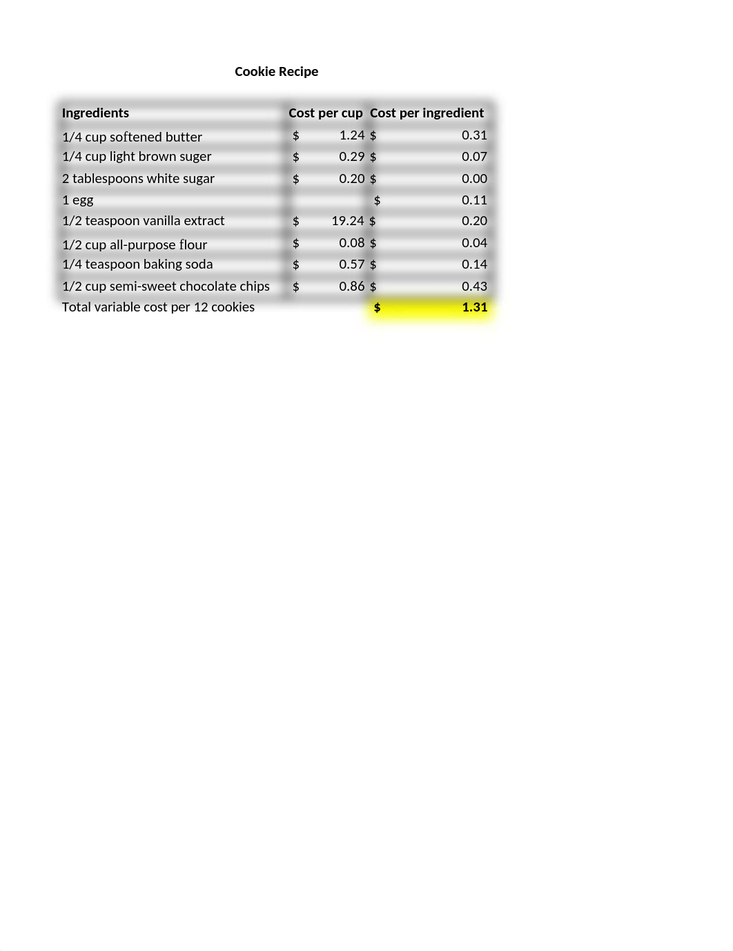 Excel Project.xlsx_dws8kjvj5gt_page1