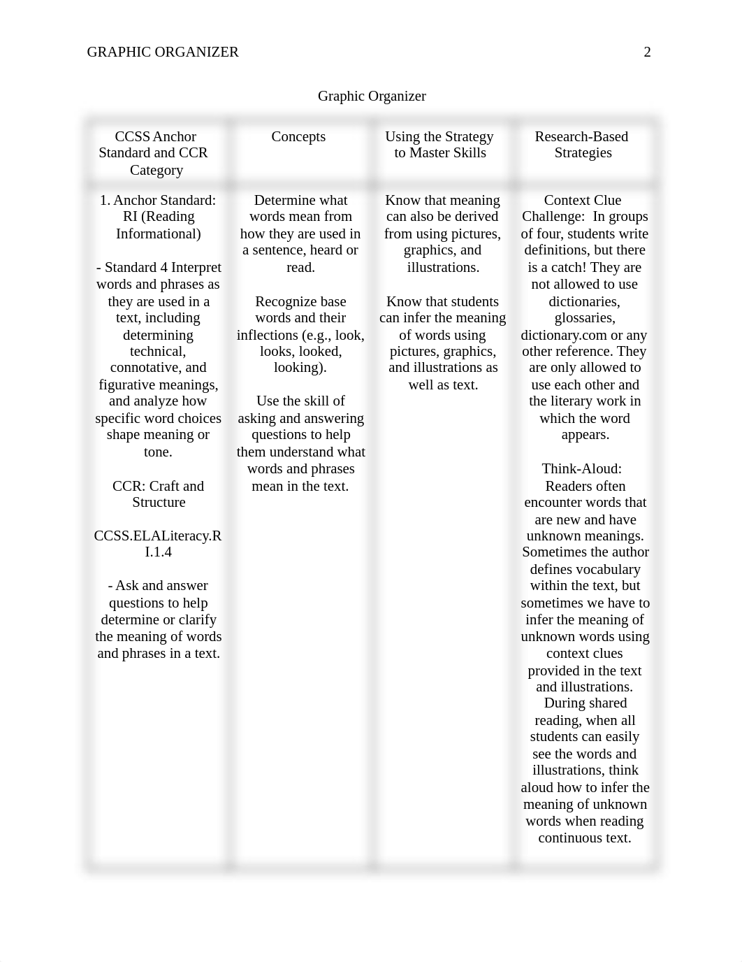 ITL 510 Graphic Organizer.pdf_dws9bvusbjt_page2