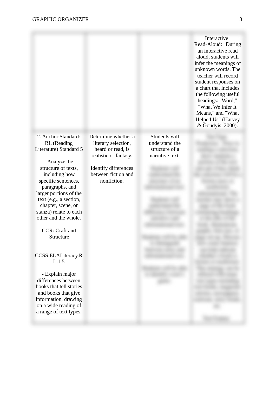 ITL 510 Graphic Organizer.pdf_dws9bvusbjt_page3