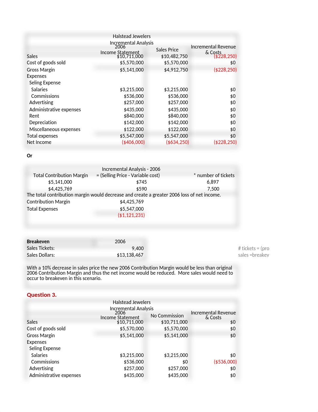 Hallstead Jewelers - Solutions to questions 1, 2, 3 and 4.xlsx_dws9no00jb1_page2