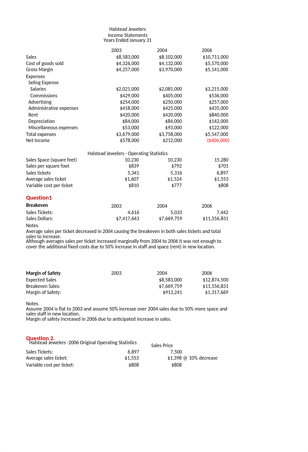 Hallstead Jewelers - Solutions to questions 1, 2, 3 and 4.xlsx_dws9no00jb1_page1