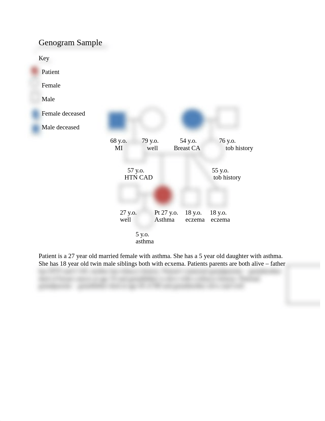 Genogram Sample.doc_dwsaq7z4nhd_page1