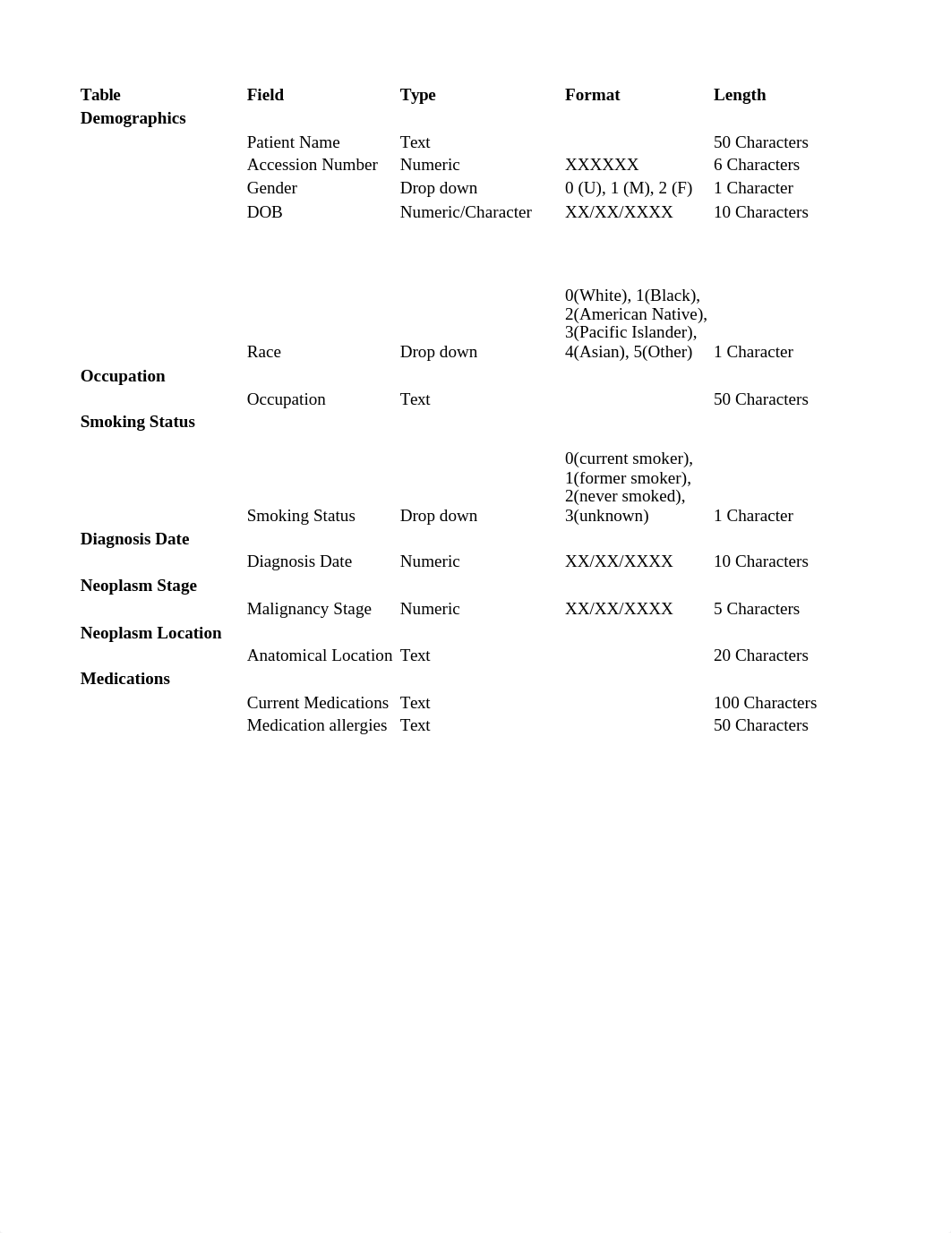 Data Dictionary.xlsx_dwsb0zj0xvt_page1