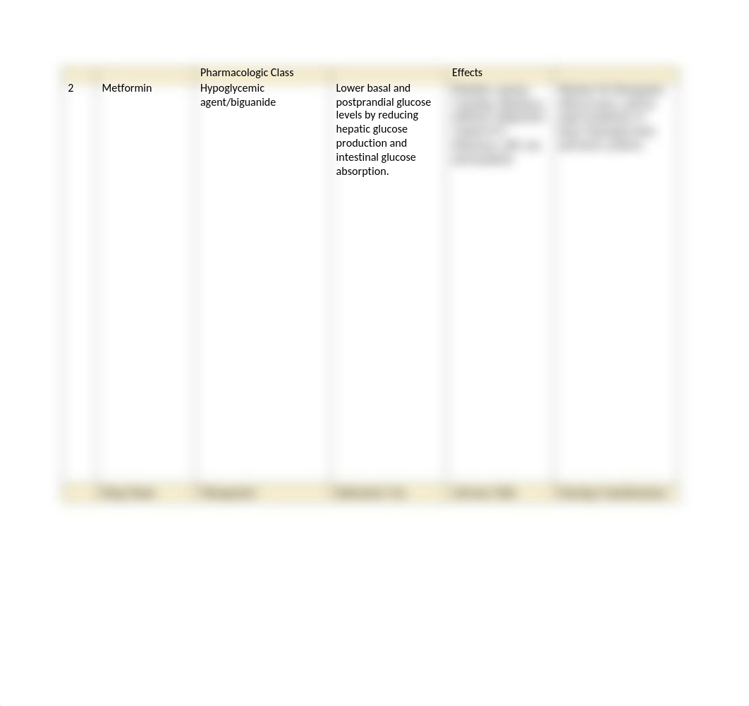 Sanchez.Drug Cards Form (8 drug cards).docx_dwsb3vj93by_page2