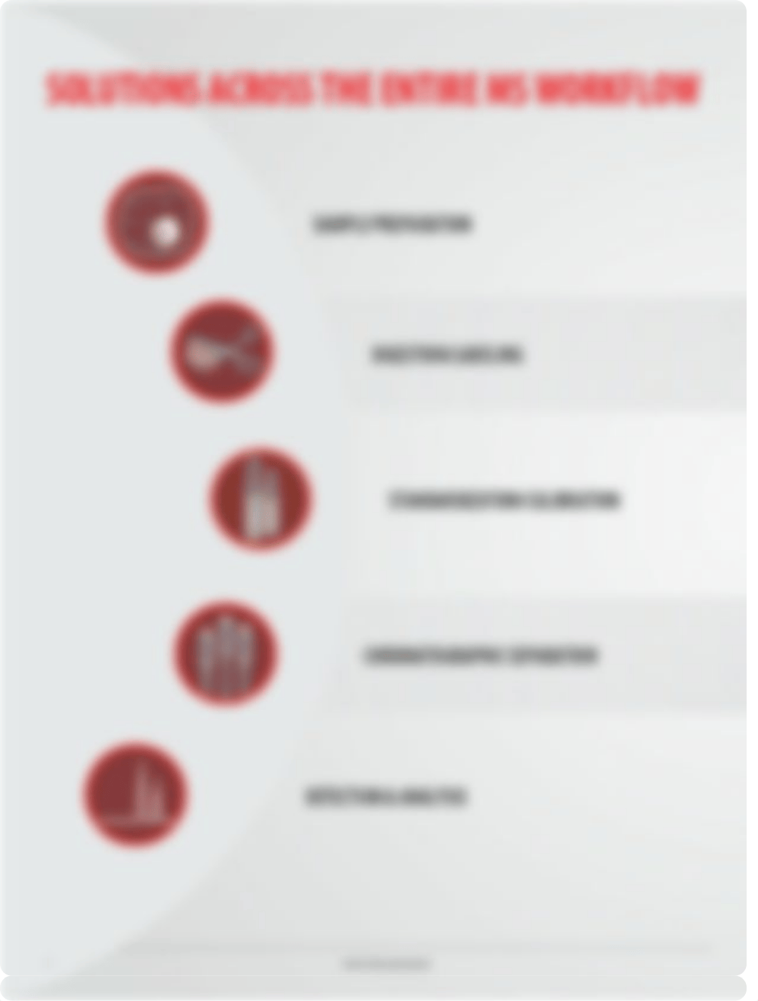 Tools-for-Mass-Spectrometry-SigmaAldrich.pdf_dwsb4u526dx_page4