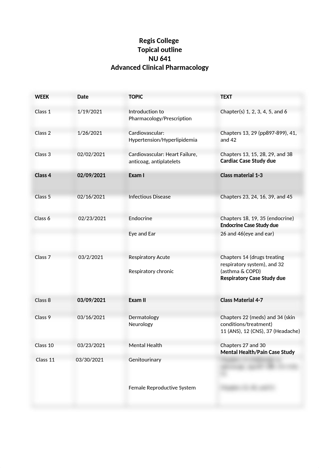 Topical outline Spring NU 641 2021.docx with case studies.docx_dwsfw89c2ks_page1