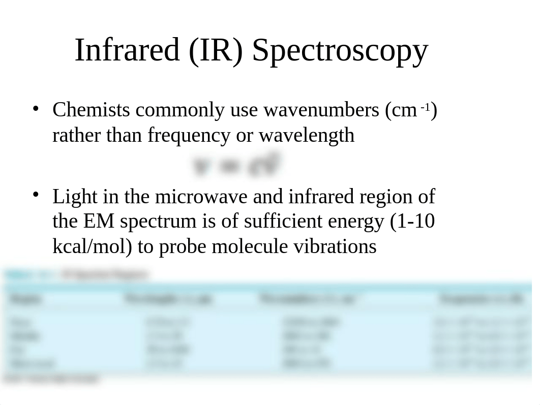 5. IR and Raman.ppt_dwshy91fbgh_page2