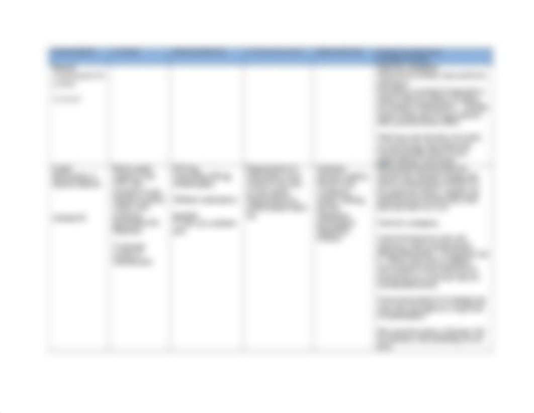 common OB medications.docx_dwsm2tc1hud_page3