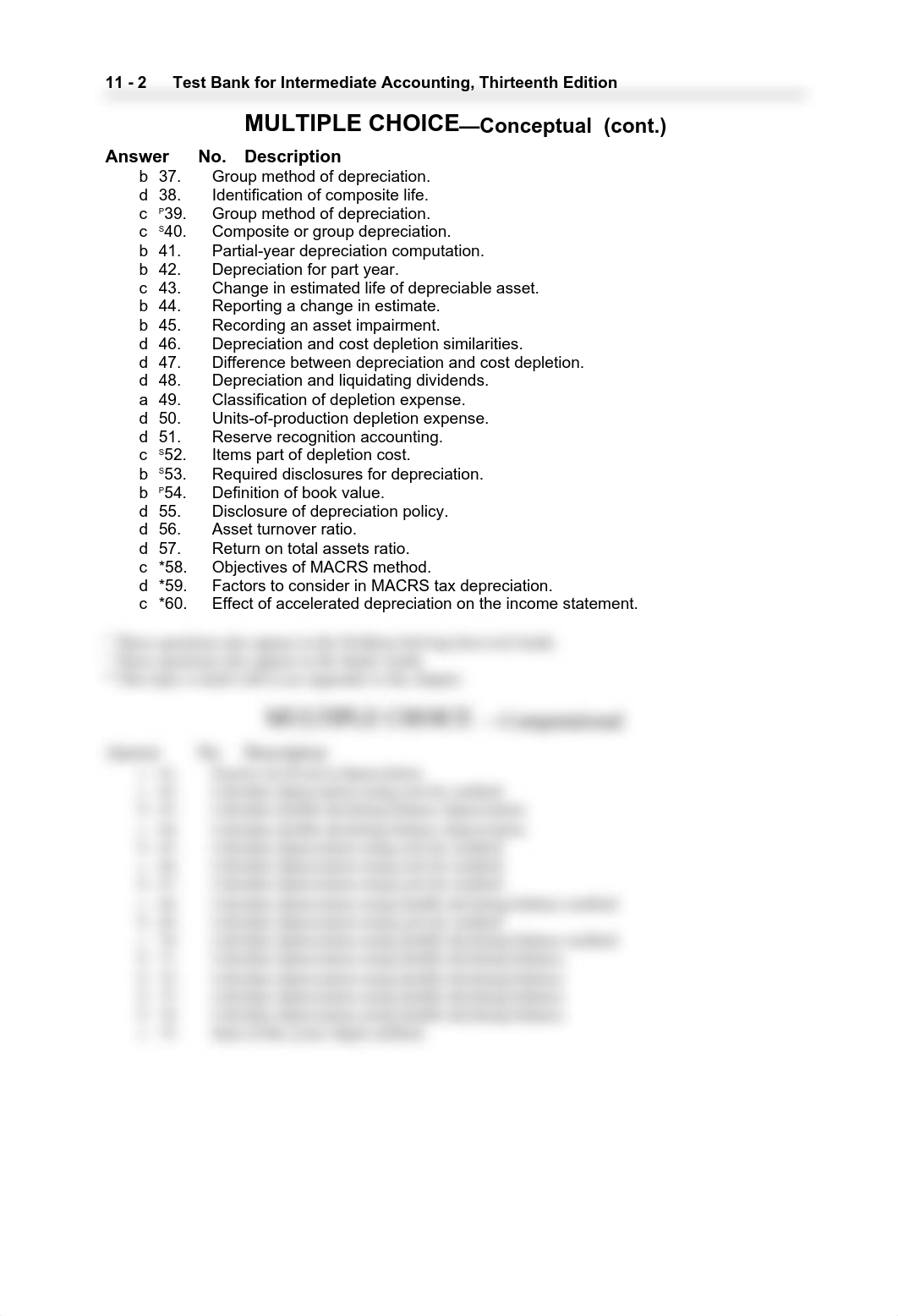 CHAPTER 11  DEPRECIATION, IMPAIRMENTS, AND DEPLETION.pdf_dwsnldg10vw_page2