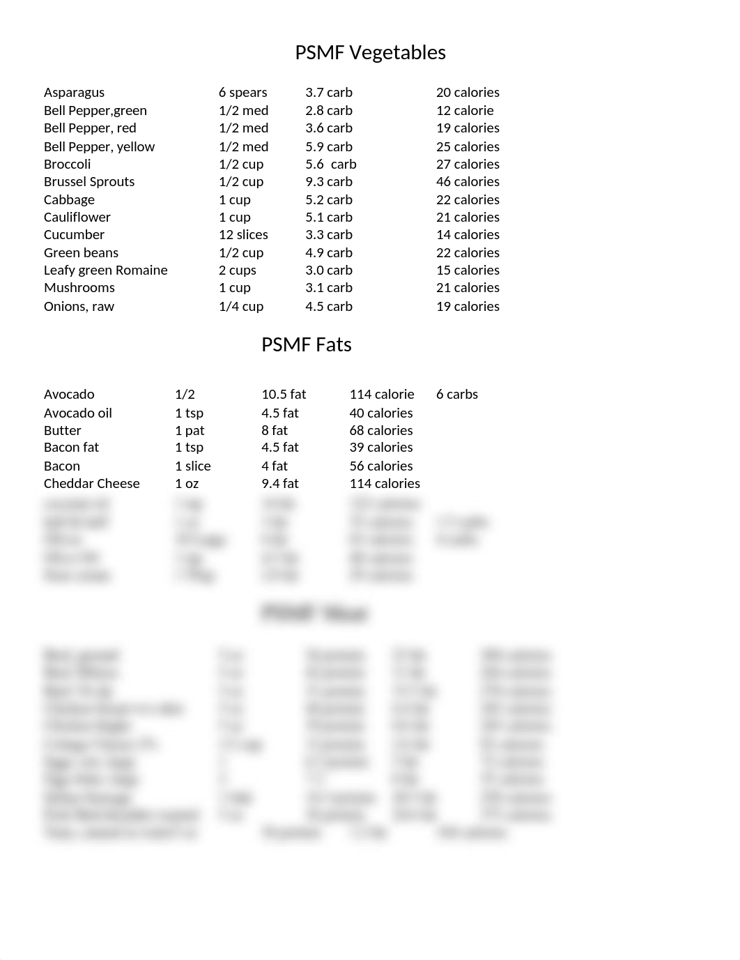 PSMF Food List.docx_dwsp7hrb2qx_page1