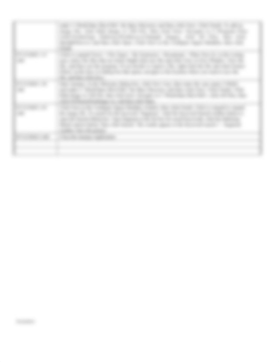 Logging_Journal_Template-1.docx_dwspg4ppamw_page2