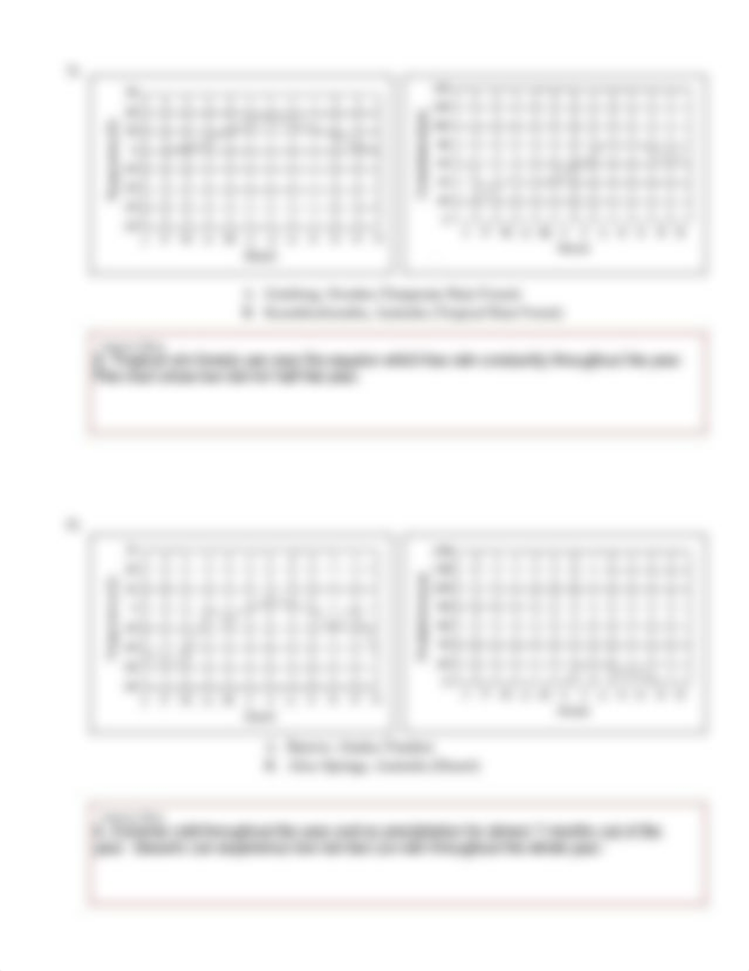 Biomes Graph Match (e)1.pdf_dwsroi4xgxe_page3