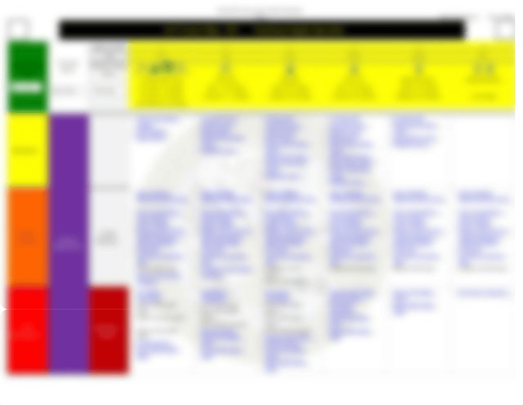 ACT Career Maps (Enlisted) 92F.pdf_dwssgbnzacx_page2