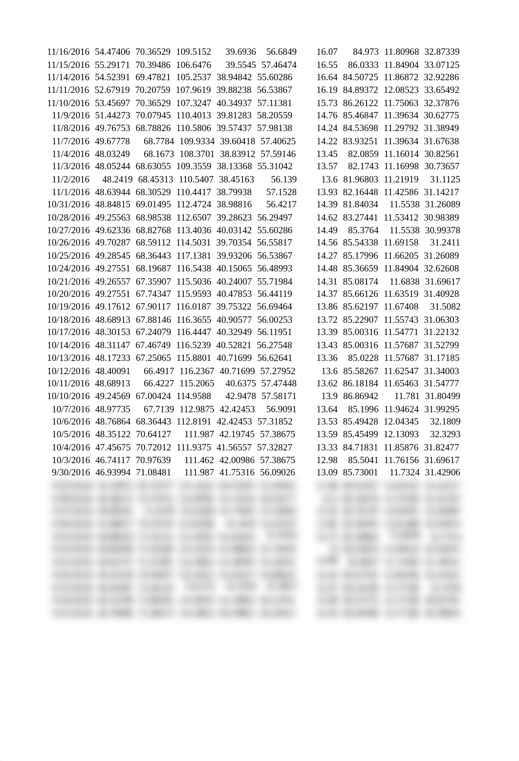 Homework_13A_Stock_and_Portfolio_Performance_KEY.xlsx_dwsuty91llm_page3