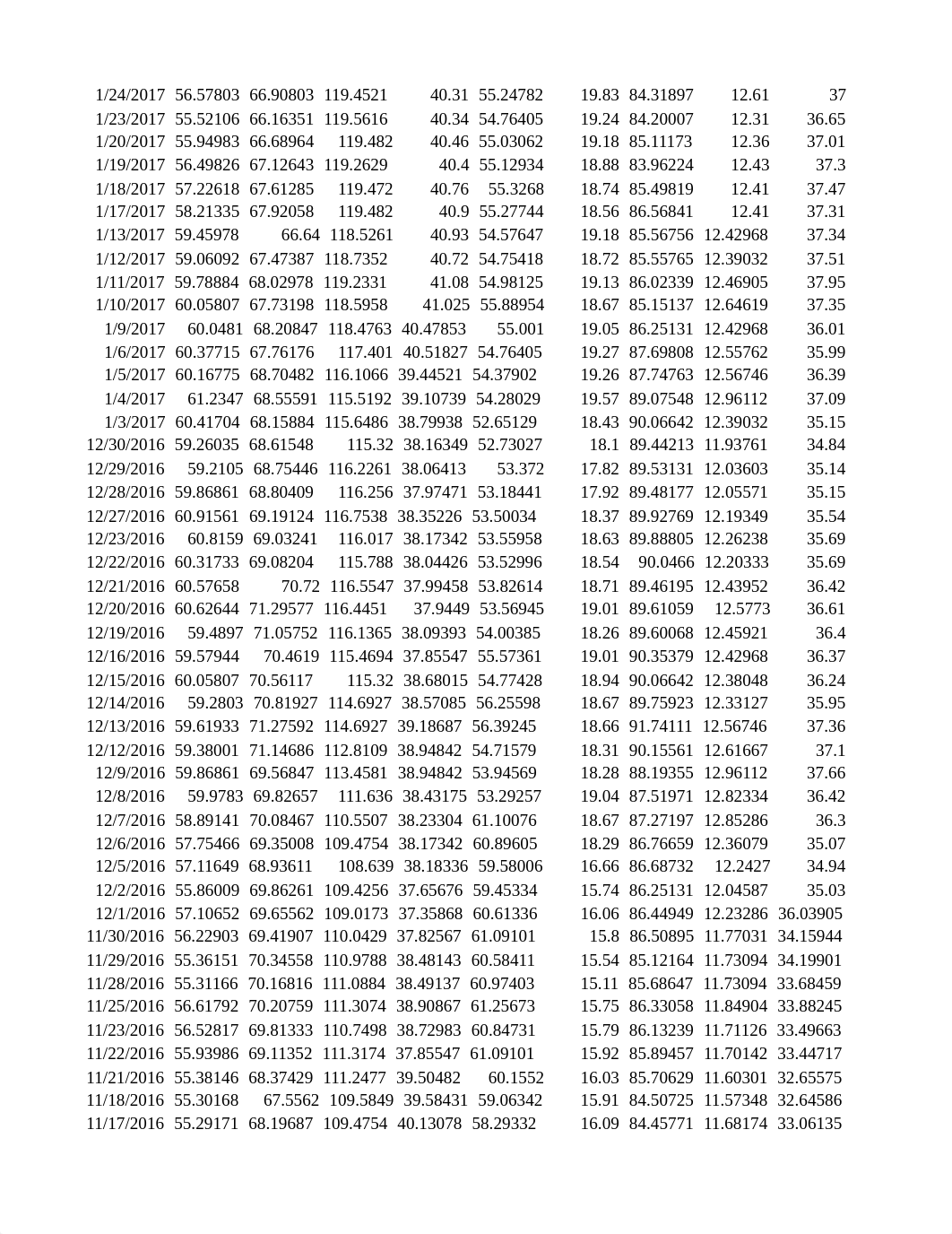 Homework_13A_Stock_and_Portfolio_Performance_KEY.xlsx_dwsuty91llm_page2