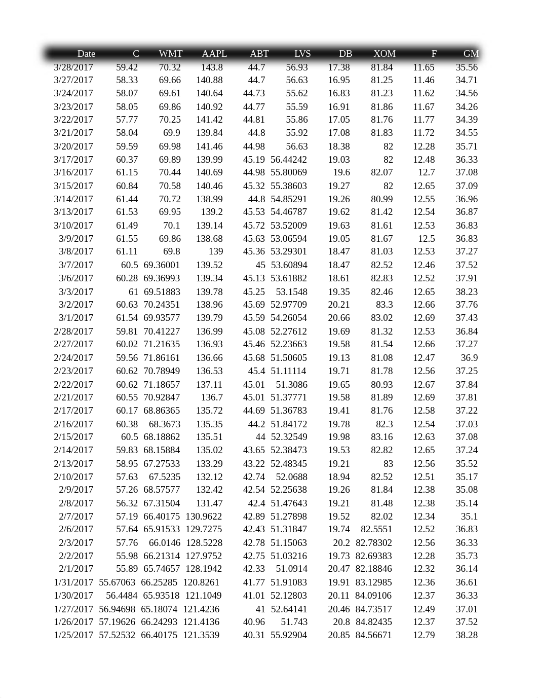 Homework_13A_Stock_and_Portfolio_Performance_KEY.xlsx_dwsuty91llm_page1