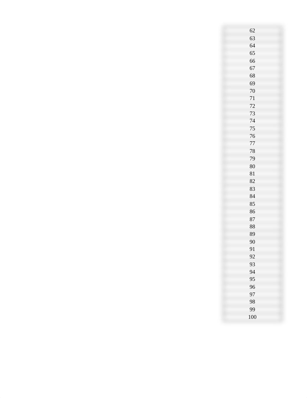 BUS 305 Simulation Project - F20 Finney.xlsx_dwswfzzavhj_page3