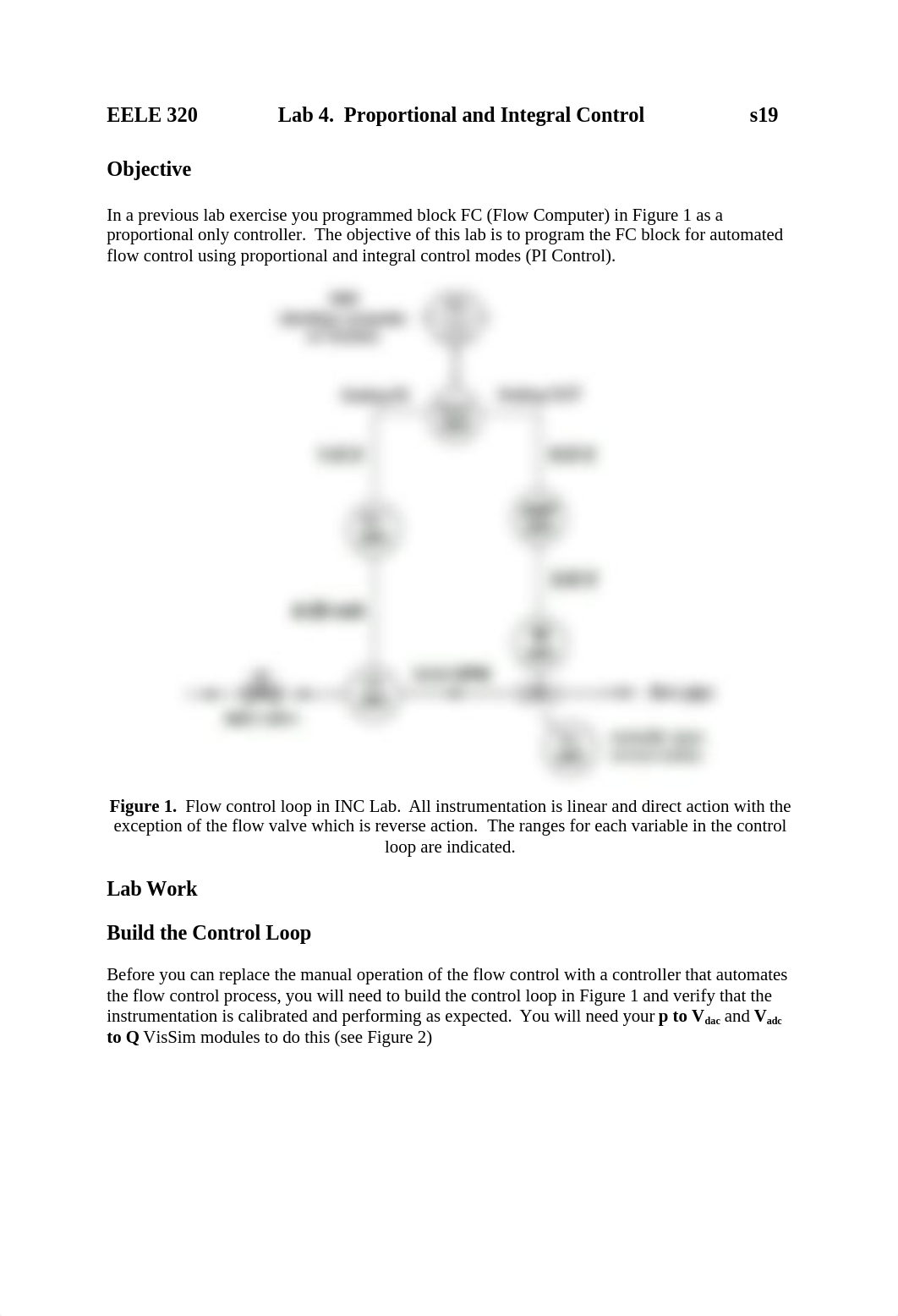 EELE 320 Lab 04 PI Control s19.docx_dwsy8jn48fv_page2