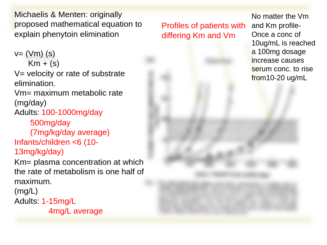 1 phenytoin.kinetic.answers.17.pptx_dwsyvgvmvd0_page2