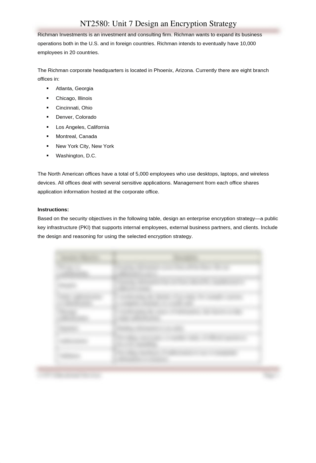 NT2580, Week 7 assignment 2 intro_dwsz45fd8ly_page1