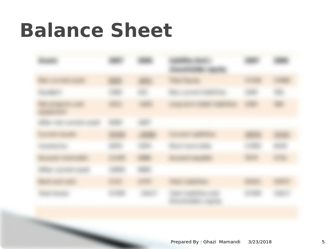 Ch 7  Financial statement Analysis .pptx_dwt65dijfct_page5