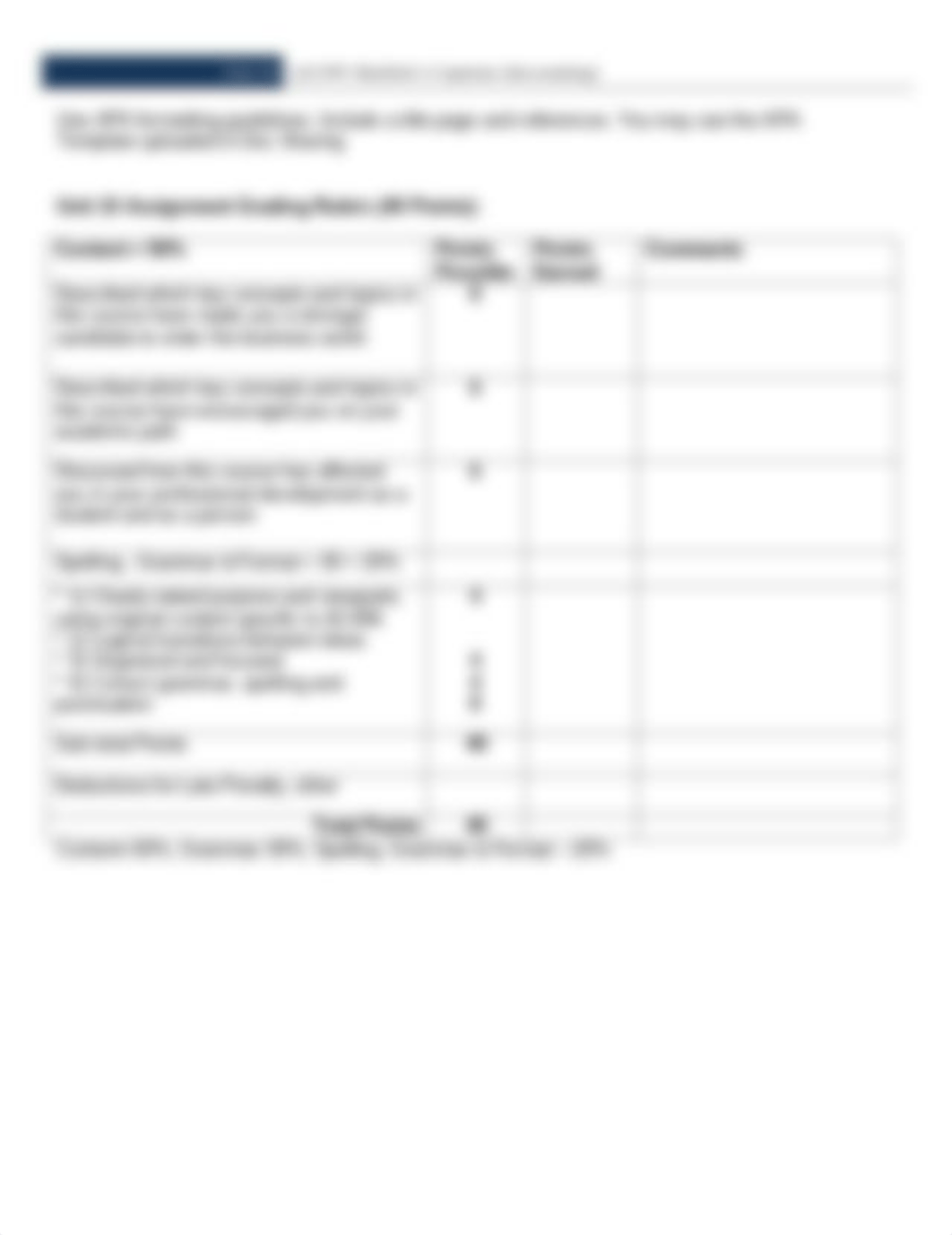 AC499_Unit10_Rubric.pdf_dwt6vddzmcb_page2