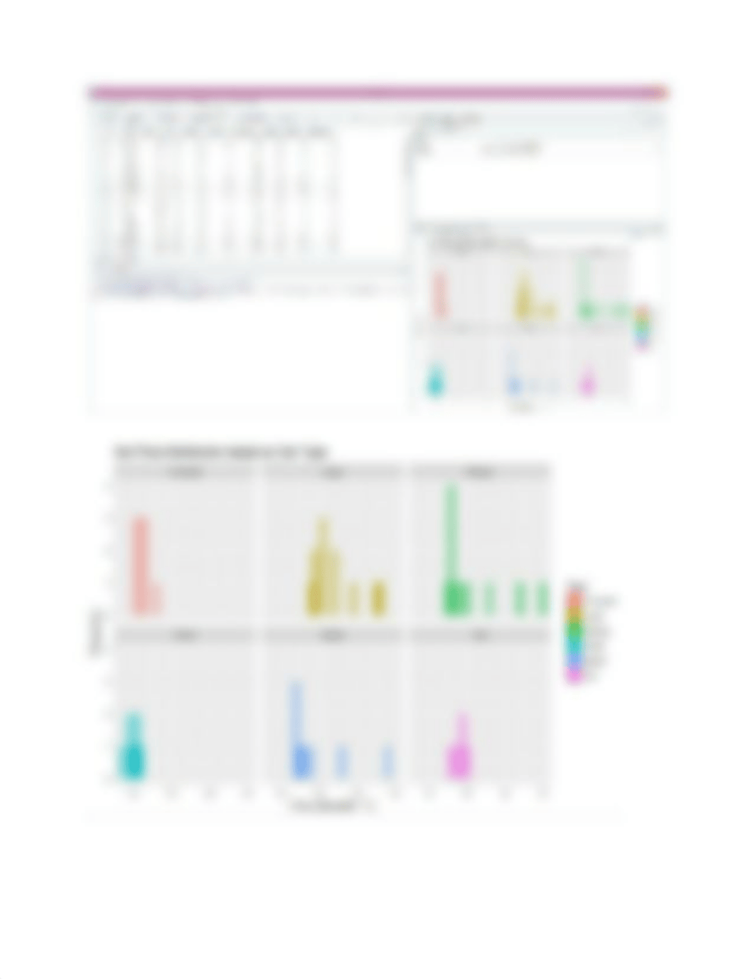 Data Advanced Graphs in RStudio (ggplot2).docx_dwt7lljczuh_page4