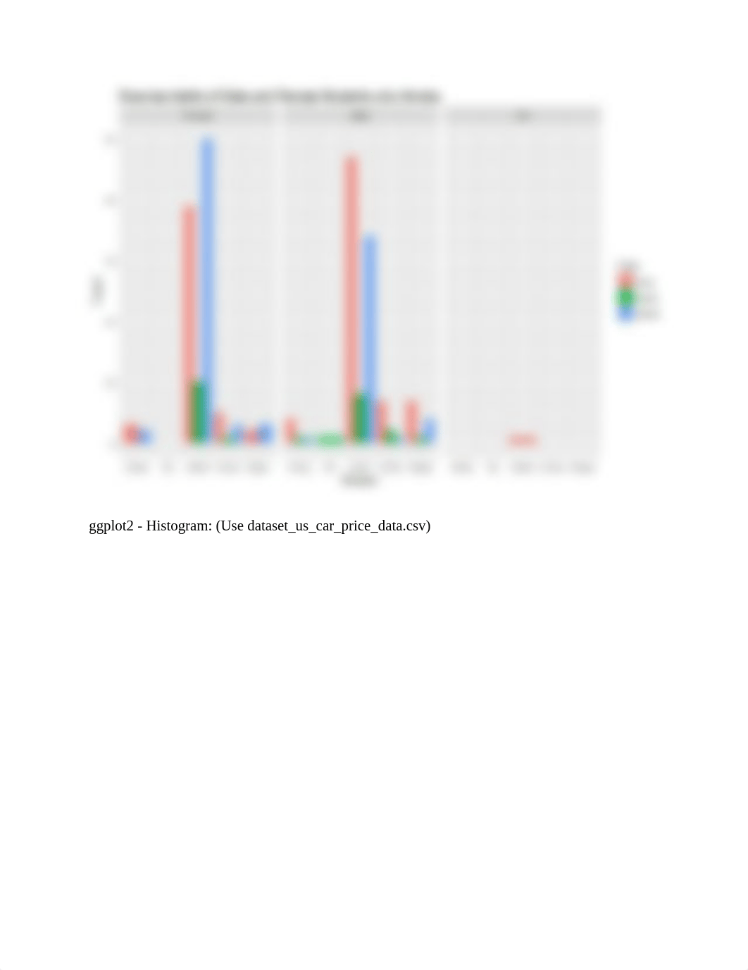 Data Advanced Graphs in RStudio (ggplot2).docx_dwt7lljczuh_page3