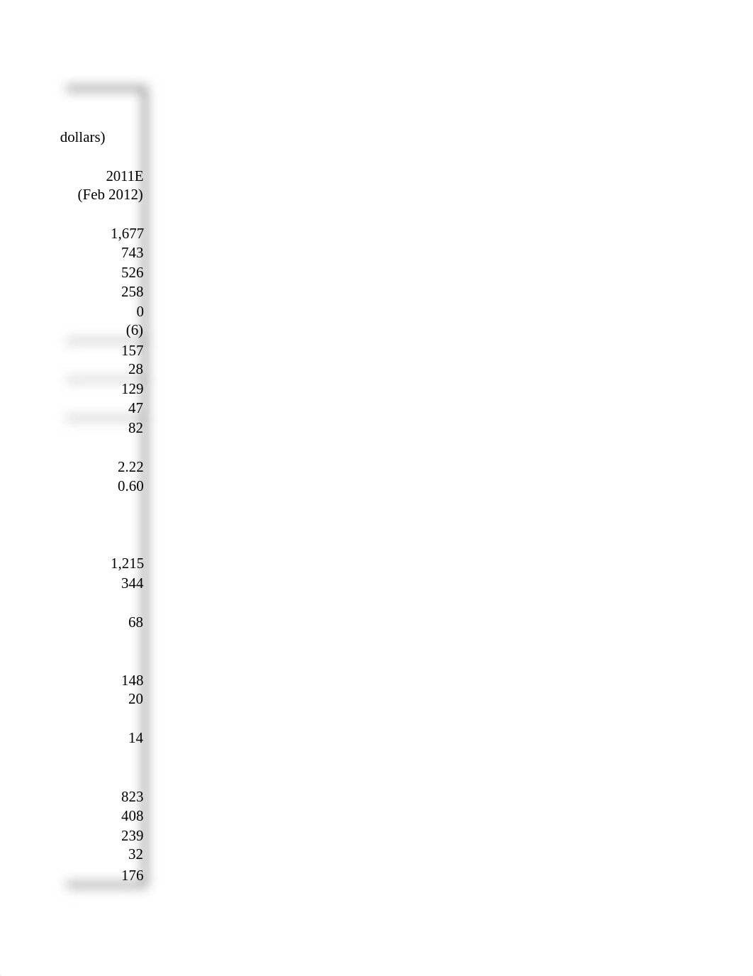 AG Caseanswer Final.xlsx_dwt80nwu0oy_page2