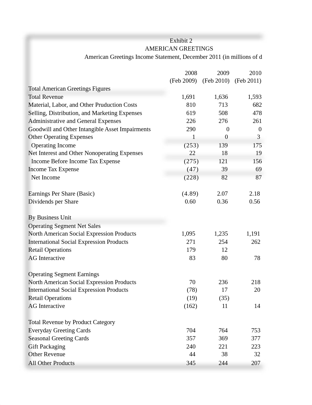 AG Caseanswer Final.xlsx_dwt80nwu0oy_page1